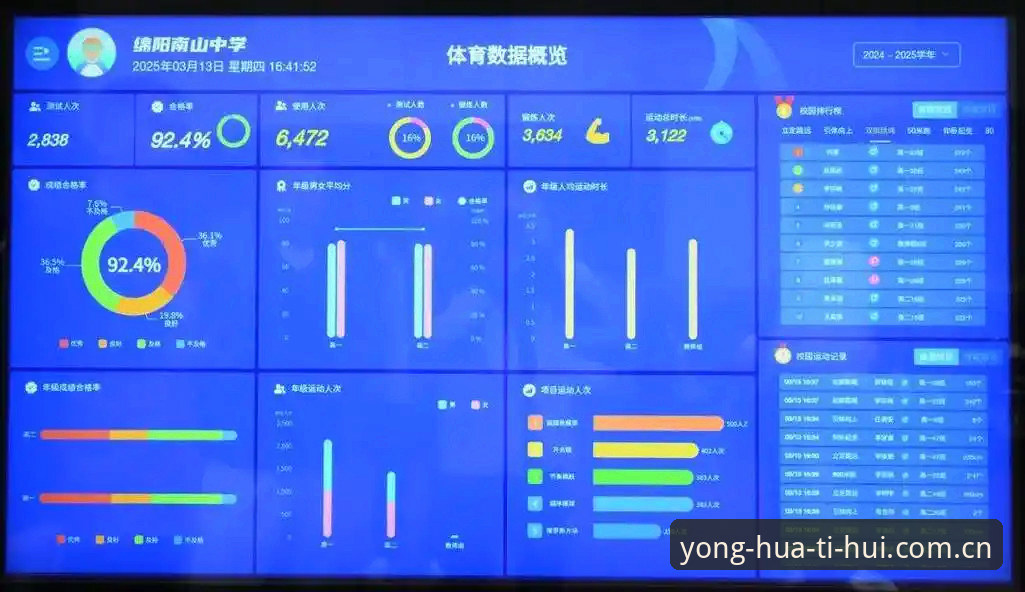 资深用户分享:HTH体育数据平台评测,从真实使用到行业趋势的深度解析
