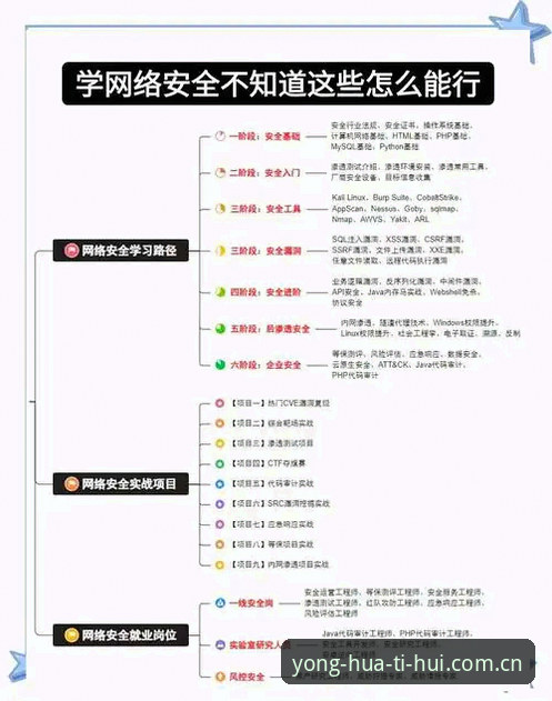 HTH官网登录实用指南:从入门到精通的完整操作手册